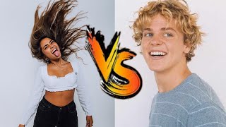 Sienna Mae Vs Jack Wright TikTok Compilation [upl. by Niatsirk]