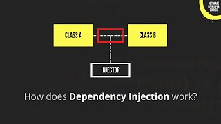 Dependency Injection Easily Explained [upl. by Tinor]