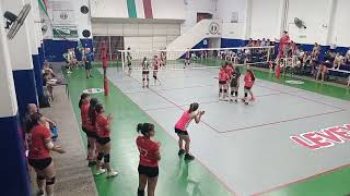 Muñiz vs CITES Sub 14 2110 [upl. by Ahsilahk]