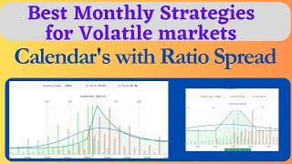 Ratio Spread with Calendars  No Loss Option strategies  Pro Trading techniques [upl. by Auburn]