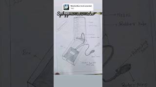 sphygmomanometer easily drawing 👌 [upl. by Offen]