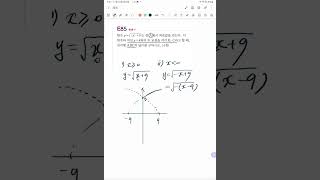2024 고1 자이스토리 수학하 E85 무리함수의 최대최소 [upl. by Delphine]