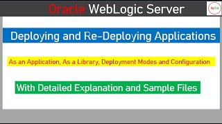 Oracle Weblogic Server Deployment and Redeployment Deployment Modes As Application As Library [upl. by Johiah]