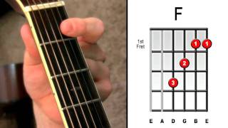 Master The F Chord  4 Easy Steps  Electric Acoustic Guitar Lessons For Beginners [upl. by Guilbert515]