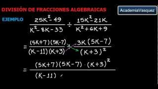 División de Fracciones Algebraicas [upl. by Kitchen]