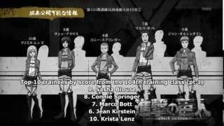 Top 10 Graduates Attack on Titan [upl. by Annam]