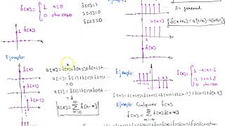 Delta de Kronecker señales en tiempo discreto 13 [upl. by Bonneau]