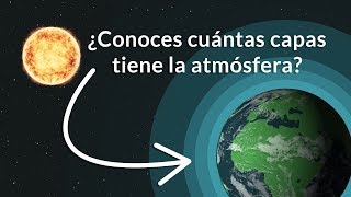 ¿Cuáles son las capas de la atmósfera y sus funciones  Animación  Hidden Nature [upl. by Surat]