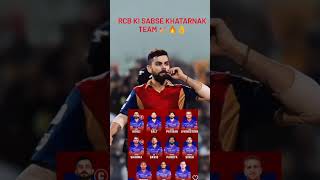 RCB ki playing eleven sabse khatarnak shortvideo cricket cricketnews cricketlover youtubeshorts [upl. by Ashlen]