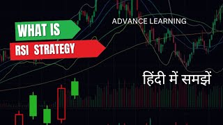 What is RSI oscillator in Hindi technicalanalysis stockmarket [upl. by Nauqahs]