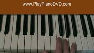 How to Play Changes by Tupac on the Piano [upl. by Darrell173]