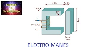 EL 0140 T10 AC 1012 🧲 ELECTROIMANES [upl. by Elaine140]