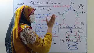 Stability of Benzene I Structure of Benzene  Chapter  9  Chemistry 12  MDCAT  ECAT  PTB [upl. by Eceinaj]