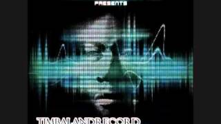 Timbaland amp JoJo  Losing Control NEW SONG 20102011 Single Lyricsflv [upl. by Aurel]