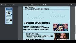 INFOGRAFIA CONSENSO DE WASHINGTON [upl. by Sahpec]