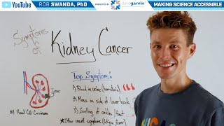 Top Symptoms of Kidney Cancer [upl. by Kulsrud]