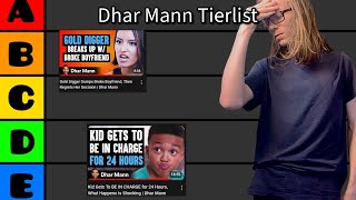 I made a Dhar Mann Tierlist and instantly regretted it [upl. by Hgielhsa]