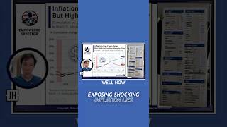 Exposing Shocking Inflation Lies [upl. by Ainegue]