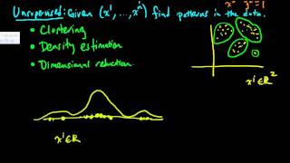 ML 13 What is unsupervised learning [upl. by Ammeg905]