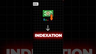 Indexation Gayabbudget tax realestate finnovationz [upl. by Noffihc383]