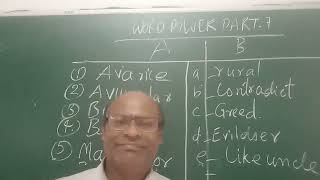 Word Power part  7 For All Competitive Exam [upl. by Roe]