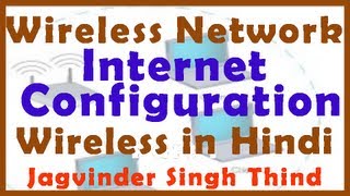 ✅ How to configure DLink Wireless Router to provide Internet Access to Users in hindi [upl. by Kerrill]