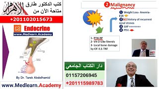 Hypercalcemia cme internalmedicine usmle medicalschool medical محاضراتباطنة [upl. by Ky844]