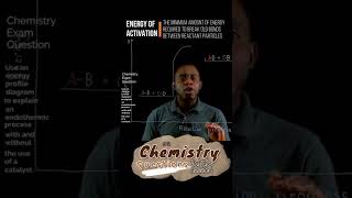 Energy Diagram Endothermic Reaction with Catalyst [upl. by Karame]