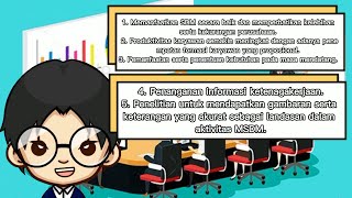 Manajemen Bisnis SDM [upl. by Vashti]