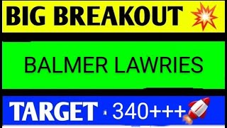 balmer lawrie share latest news today Balmer lawrie share latest news balmer lawrie share price [upl. by Hplar]