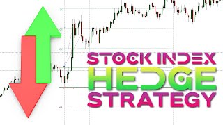 Learn The Stock Index Hedge Strategy amp How To Automate It [upl. by Rednaeel]