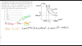 Procesos Termodinámicos [upl. by Adnarrim]