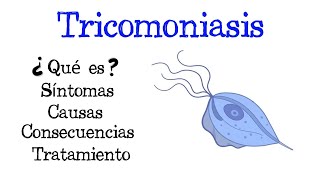 🦠 ¿Qué es la Tricomoniasis 🦠 Síntomas Causas Consecuencias Fácil y Rápido  BIOLOGÍA [upl. by Grunberg]