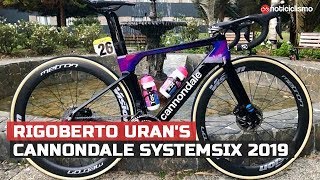 Rigoberto Uran Cannondale SystemSix 2019 [upl. by Erehc]