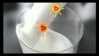 Super Milk Ad on RTE Weathermpg [upl. by Dleifrag635]