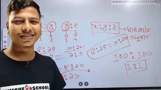 অনুপাত সমানুপাত  Problem Solving Skill  CU C Unit Free Live Class 9  Challenging Batch [upl. by Niran791]