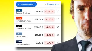 Début deffondrement en Bourse  Que faire [upl. by Moise]