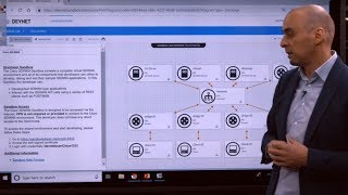 What is SDWAN  Video Course Introduction [upl. by Nilyram412]