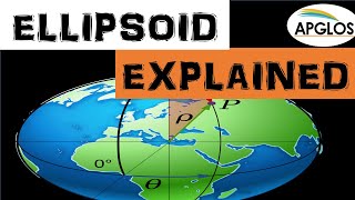 What is an ellipsoid [upl. by Suoiluj]