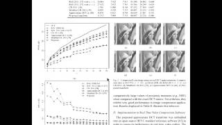 Improved 8Point Approximate DCT for Image and Video Compression RequiringOnly14Additions [upl. by Chamberlain696]