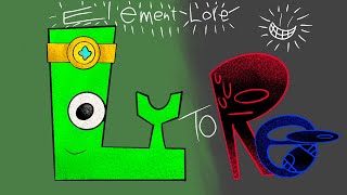 Element Lore lutetium  Rhenium [upl. by Geraud]