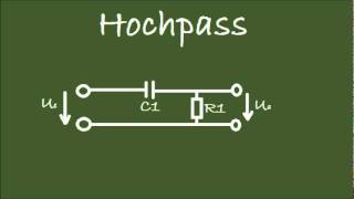 Hochpass mit Widerstand und Kondensator [upl. by Renmus]