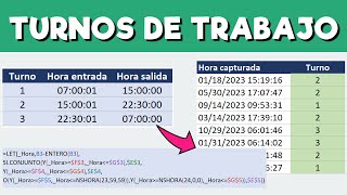 Cómo Calcular TURNOS DE TRABAJO con HORARIOS DE MEDIANOCHE en Excel [upl. by Yasmeen]