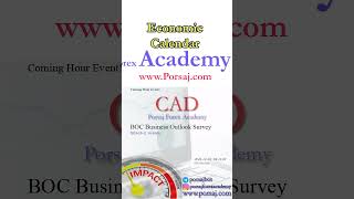 CAD BOC Business Outlook Survey  Forex Forecast by Economic Calendar [upl. by Yusuk712]