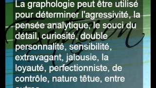 Test graphologie  Gratuit [upl. by Eipper104]