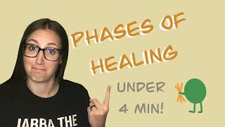 WOUNDS  PRIMARY INTENTION amp PHASES OF HEALING [upl. by Malvina]