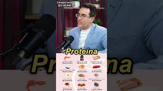 💪 Não exagere na Proteína seu corpo não consegue fazer toda digestão dieta [upl. by Horwitz340]