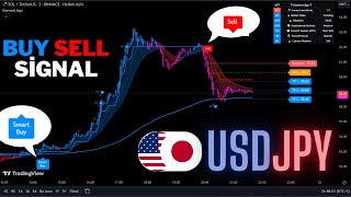 🔴Live USDJPY 5Minute Buy And Sell Signals Trading SignalsScalping StrategyDiamond Algo [upl. by Eicnarf]