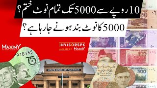 New Currency and Change in Notes Currency Notes Ban Details  URDU  HINDI [upl. by Adaven]