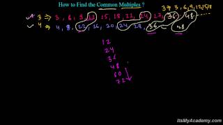 How to Find Common Multiples 1 [upl. by Egief]